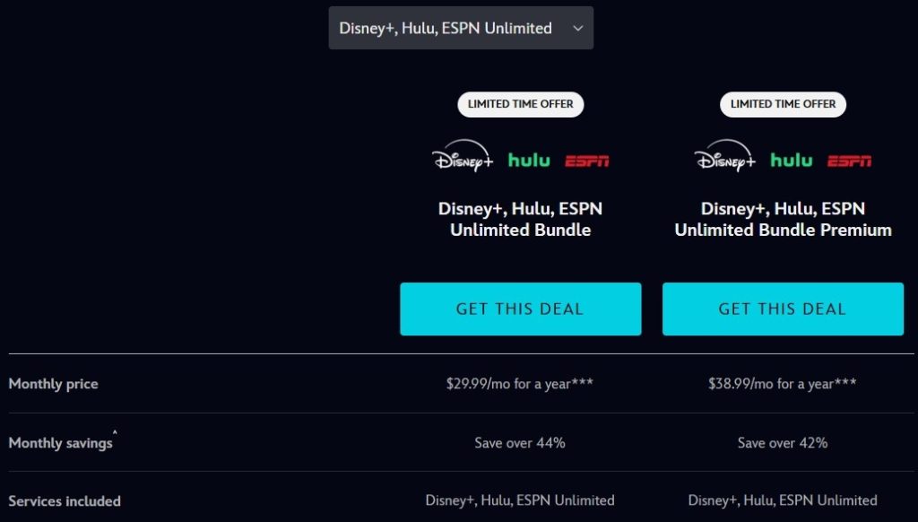 Disney+ Bundle Plans For Sports Fans